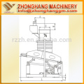 suction destoner machine rice mill plant new cleaning wheat paddy soybean machine